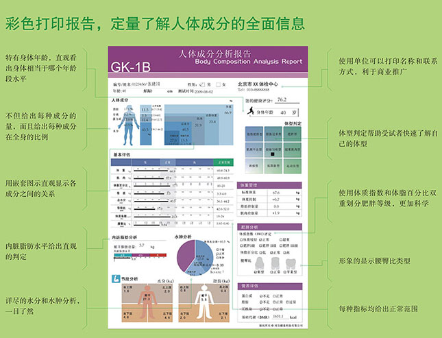 GK-1B手机看片黄色报告单